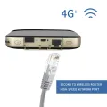 Huawei Product 4G Lte Cat6 Wireless Huawe Wifi 2 Pro E5885LS-93A E5885 300Mbps Mobile Hotspot Support B1/B2/B3/B4/B5/B7/B8/B20. 