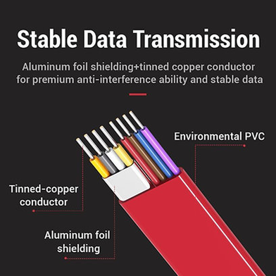 VENTION%20KDDRD(6gbps,Gold-Plated,Tinned%20Copper)%200.5M%20Red%20%20SATA%203.0%20Cable%20-%20Image%204