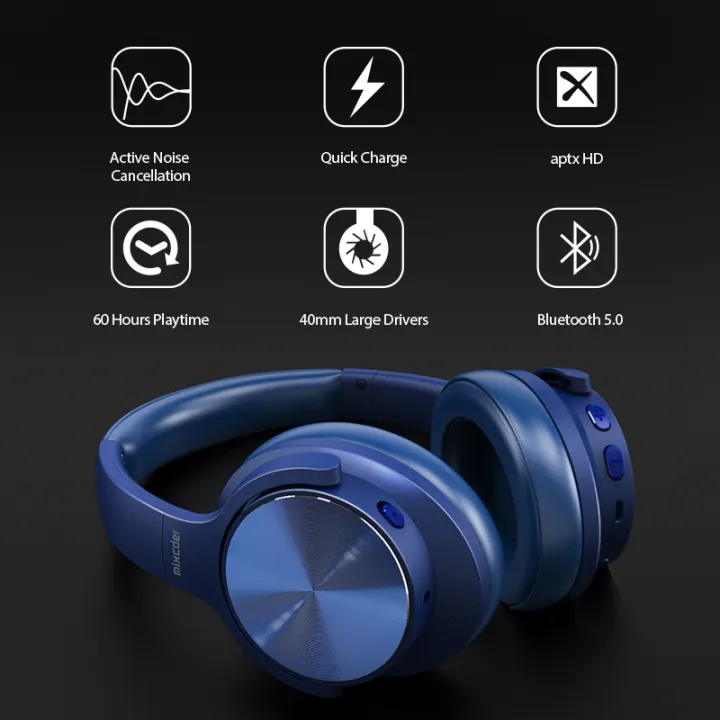 Mixcder%20E9%20PRO%20Headset%20aptX%20HD%20Wireless%20Bluetooth%20Headphones%20ANC%20Type-C%20Fast%20Charging%20with%20MIC%20Deep%2060H%20Base%20Earphones%20-%20Image%202