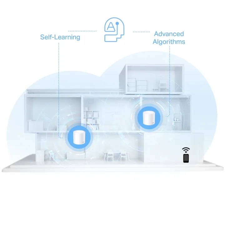 TP-Link%20Deco%20X10%203%20Pack%20AX1500%20Whole%20Home%20Mesh%20Gigabit%20Wi-Fi%206%20System%20-%20Image%207