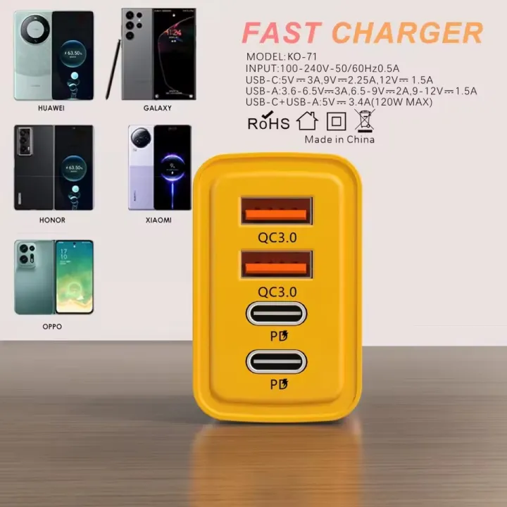 TIMACK%C2%AE%204%20Ports%20Fast%20Charger%20Type%20C%20Quick%20Charge%203.0%20USB%20C%20Wall%20Charger%20Adapter%20For%20iPhone%20Samsung%20Xiaomi%20mi%20PD%20USB%20Fast%20Charging%20-%20Image%205
