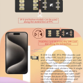 R-SIM CLUB 2 RSIM Dual-chip CPU eSim TMSI iPCC ICCID For IOS 18 iPhone SE 12 13 14 15 16 PRO MAX Unlocking Card Sticker. 