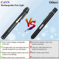 2X Rechargeable Pen Light with Pupil Gauge LED Penlights,USB Rechargeable Penlight Gifts for Nurses Nursing Student.