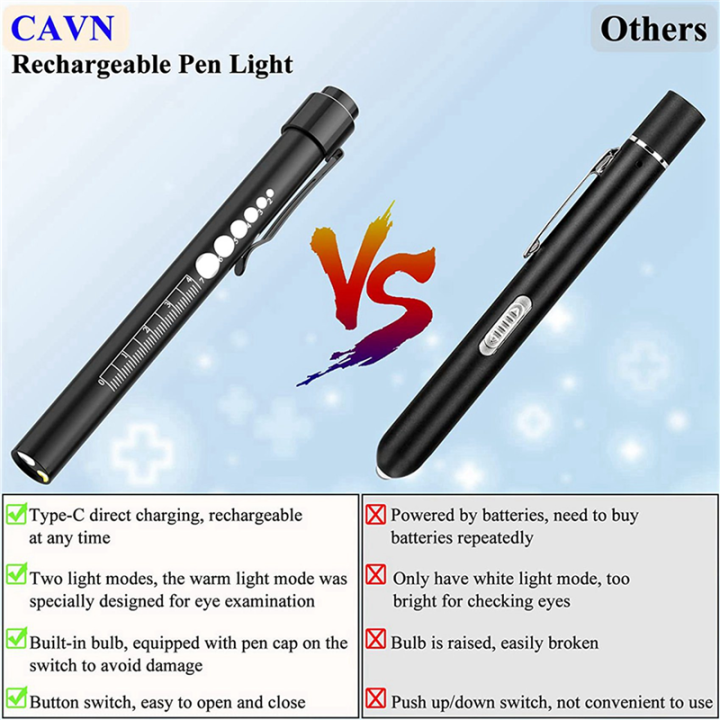2X%20Rechargeable%20Pen%20Light%20with%20Pupil%20Gauge%20LED%20Penlights,USB%20Rechargeable%20Penlight%20Gifts%20for%20Nurses%20Nursing%20Student%20-%20Image%203