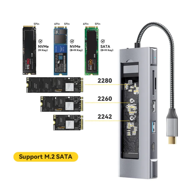 8-in-1%20USB%20Hub%20With%20Disk%20Storage%20Function%20SSD%20M.2%20SATA%20NVME%20USB%20Type%20C%20to%20HDMI-Compatible%20Docking%20Station%20For%20Macbook%20Air%20M1%20M2%20-%20Image%202