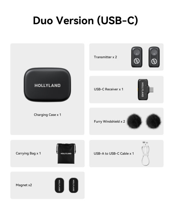 Hollyland%20LARK%20A1%20Combo%202-Person%20Wireless%20Microphone%20System%20with%20USB-C%20and%20Lightning%20Connectors%20for%20Mobile%20Devices%20(Space%20Gray,%202.4%20GHz)%20-%20Image%205