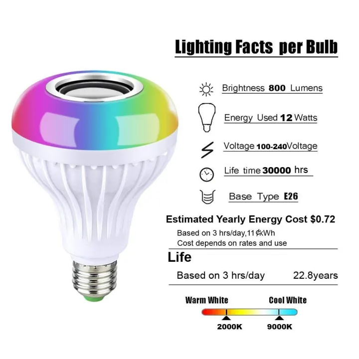 High-quality%20Smart%20Music%20Led%20Light%20Bulb%20With%20Remote%20Control%20and%20Bluetooth%20Speaker%20-%20Image%205