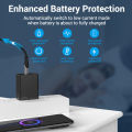 Vention USB Charger Fast Charging Quick 22.5W Fast Charge QC 3.0 USB Android Fast Charger for Huawei Redmi Note 10 Pro Xiaomi Poco X3 NFC, SAMSUNG S20 Realme 6 Pro Wall Charger. 