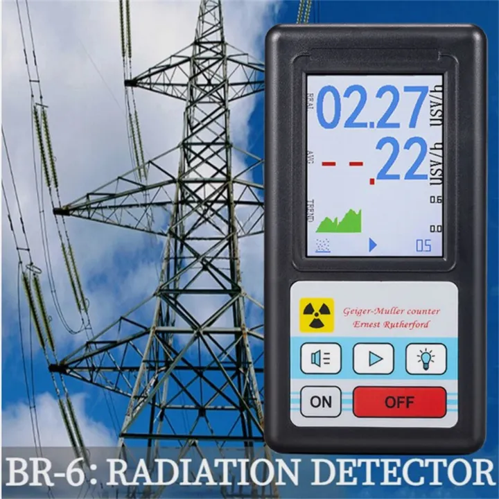 Nuclear%20Radiation%20Detector%20Beta%20Gamma%20X-ray%20Battery%20Powered%20Radiation%20Monitor%20Meter%20Portable%20Geiger%20Counter%20-%20Image%204