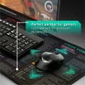 Linux Commands Line Large Mousepad Shortcuts to Red Hat Ubuntu OpenSUSE Arch Debian Unix Programmer Non-Slip XL Gaming Desk mat. 