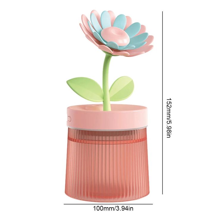 Portable%20Mini%20Humidifier,Sunflower%20Gardenia%20Small%20Cool%20Mist%20Humidifiers,USB%20Desktop%20Humidifier%20with%20Auto%20Shut%20Off,Night%20Light%20-%20Image%206