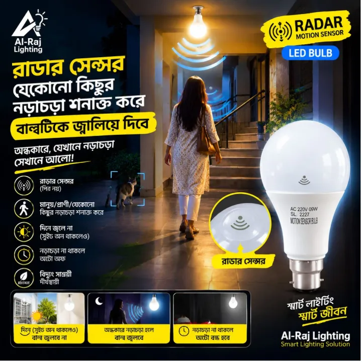 Motion%20Sensor%20LED%20Bulb%20%7C%20Automatic%20ON%20OFF%20%7C%20Energy%20Saving%20%7C%20Indoor%20&%20Outdoor%20%20%7C%20%20Al-Raj%20Lighting%20-%20Image%205
