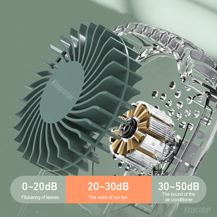 Mini%20Portable%20Fan%20Portable%20Rechargeable%20Hanging%20Neck%20Fan%20Bladeless%20Turbo%20Ultra%20Quiet%20Student%20Hand%20Held%20Fan%20for%20Outdoor%20Travel-prime%20mall%20-%20Image%207