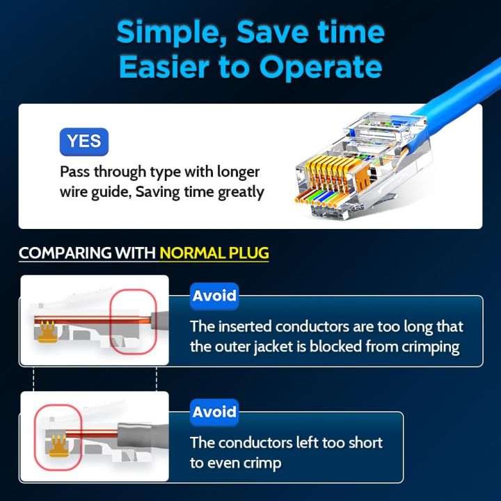 AMPCOM%20Professional%20Grade%20CAT6%20Pass%20Through%20RJ45%20Connector,%2050%CE%BC%20Gold-Plated%20Ethernet%20Plugs%20for%20Solid/Stranded%2023-26AWG%20UTP%20Ethernet%20Cables%20-%20Image%209