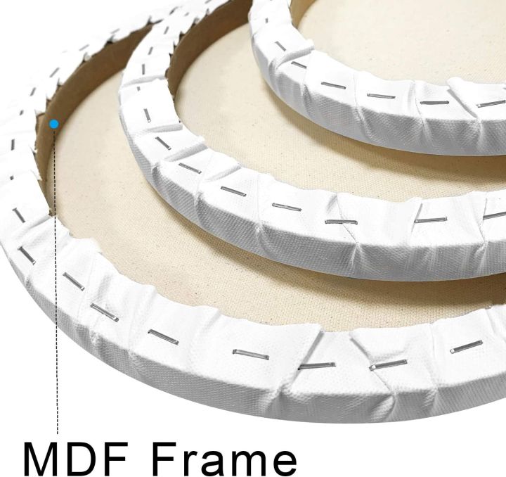Round%20shape%20Canvas%20-%204,6,8,10,12%20Inch%20Diameter%20(1of%20Each)%20-%20100%25%20Cotton,%20Primed%20White%20Blank%20Acid-Free%20Artist%20Shaped%20Canvases%20for%20Oil,%20Acrylic,%20Pouring%20Art%20&%20Decoration%20-%20Image%204