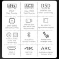 HD950 Dolby Atmos 5.1CH Audio Decoder 51 4K Hdmi2.0 Converter Bluetooth Receiver DSD 384KHz32BIT ES9038q2m DAC ARC PC U Disk OTG.
