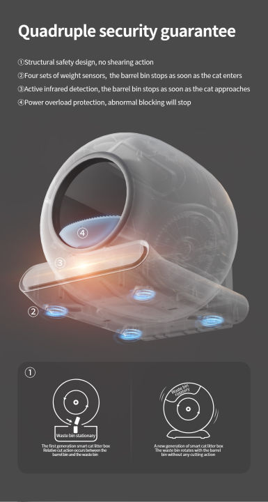 %E3%80%90English%20Version%E3%80%912024%20Automatic%20Smart%20Cat%20Litter%20Box%20Self%20Cleaning%20App%20Control%20Pet%20Toilet%20Litter%20Tray%20Ionic%20Deodorizer%2065L%20-%20Image%206