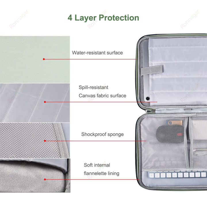 Tablet%20Sleeve%20Bag%20Case%20Fits%20iPad%20Pro%2012%209%20Pro11%20Air%204%205%2010.9%209th%2010th%20Gen%20Keyboard%20Bag%20Samsung%20Lenovo%20Xiaomi%20Redmi%20Huawei%20Tablet%20-%20Image%205