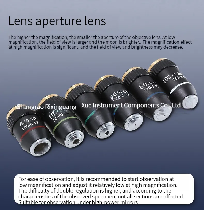400x Microscope 40X (Spring) Achromatic Microscope Objective For ...