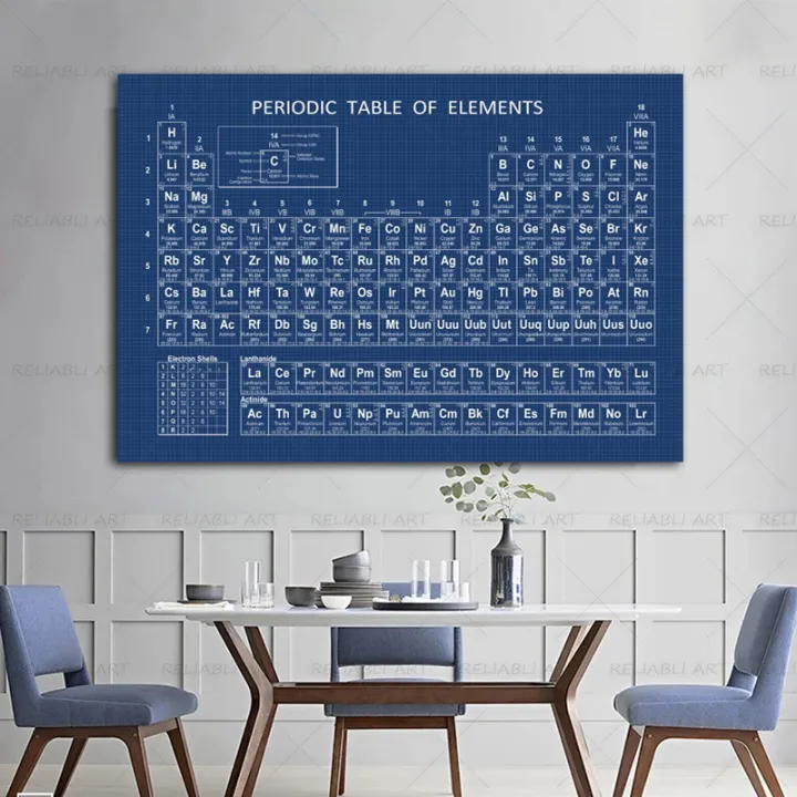 Canvas%20Painting%20Laboratory%20Decorative%20Picture%20Periodic%20Table%20of%20Elements%20Chemistry%20Student%20Poster%20Science%20Wall%20Art%20Prints%20Decor%20-%20Image%204