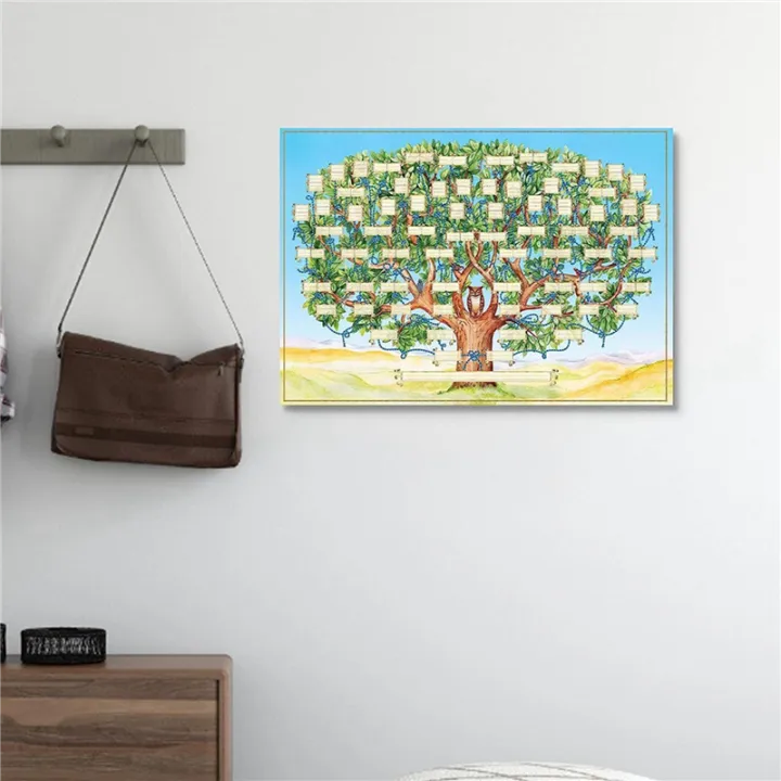 2X%20Family%20Tree%20Chart%20to%20Fill%20in%206%20Generation%20Genealogy%20Poster%20Blank%20Fillable%20Ancestry%20Chart,Print%20Family%20Tree%20Picture%20A%20-%20Image%203