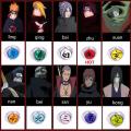 Anime Naruto Akatsuki Rings Sharingan Itachi Sasuke Deidara Obito Ninja Unisex Halloween Cosplay Accessory. 