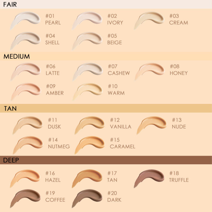 FOCALLURE%20Face%20Liquid%20Foundation%20Base%20Cream%20Full%20Coverage%20Concealer%20Oil-control%20Easy%20to%20Wear%20Soft%20Face%20Primer%20Makeup%20Cosmetics%20FeeoiF%20-%20Image%205