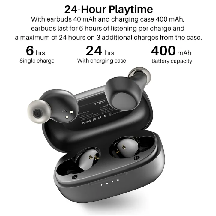 TOZO%20A1%20Bluetooth%205.3%20Earphones%20,Wireless%20Headphones%20Mini%20,%20In-ear%20Earbuds,%20Built-in%20Microphone,%20Immersive%20Sound%20Headset%20-%20Image%206