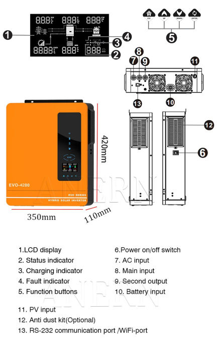 Anern%20hybrid%20solar%20inverter%204.2kw%20with%20mppt%20charge%20controller%20-%20Image%204