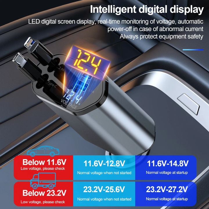 Car%20Charger%20120W%204%20IN%201%20Retractable%20Car%20Charger%20-%20Image%202