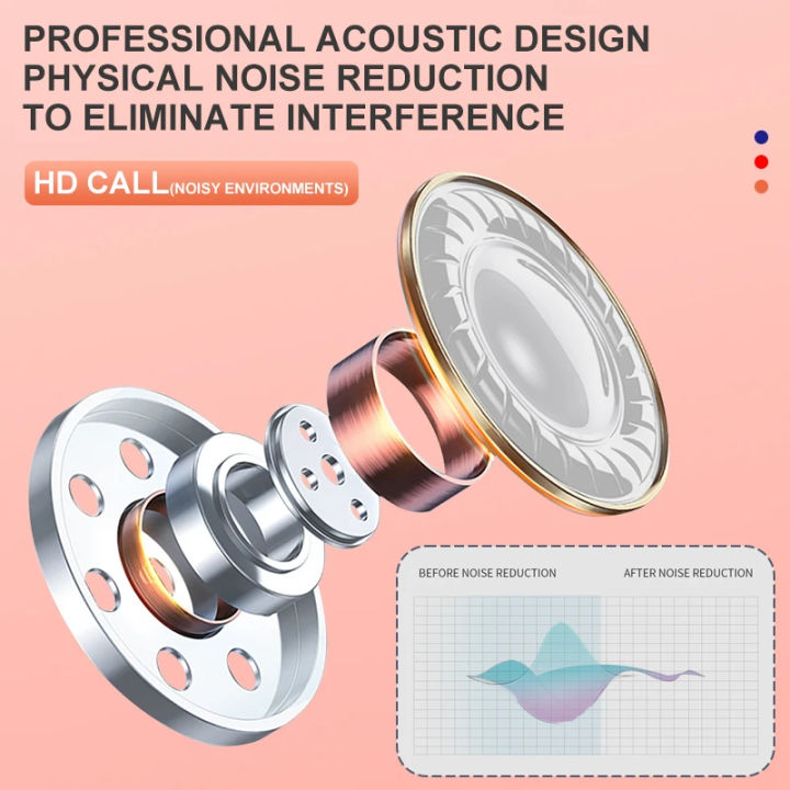 %E3%80%90Ready%20Stock+FREE%20Shipping+COD%E3%80%91Xiaomi%20Redmi%20Wireless%20Earbuds%20Bluetooth%20Earbuds%20Stereo%20Bass%20Bluetooth%20Headphones%20Charging%20Waterproof%20Earphones%20for%20Android%20iOS%20-%20Image%208