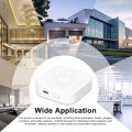 Human Presence Sensor Tuya WiFi 24GHz Millimeter Wave Radars Motion Detection Sensor for Home Safety and Automation-01. 