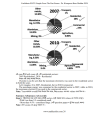 Makkar IELTS Writing Task 1 and 2 {2024 Edition}. 