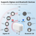 Tuya ZigBee3.0 BLE Mesh Gateway Smart Hub Remote Control Multi-Mode Gateway Smart Life Bluetooth Gateway EU PLUG.