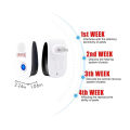 Ultrasonic Pest Repeller,6 Packs Mosquito Repellent US Plug. 