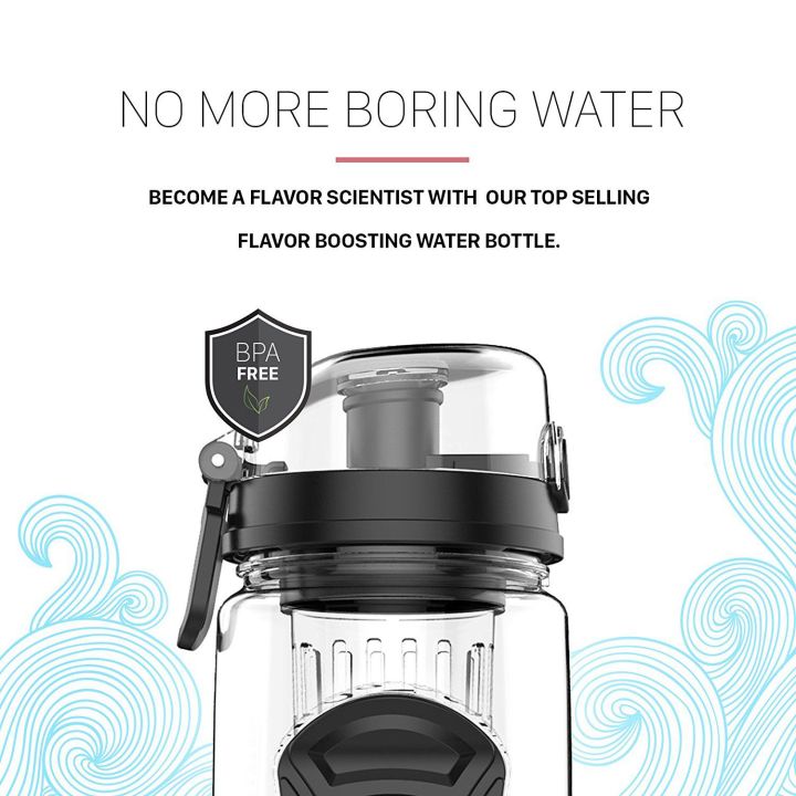 1000ml/32oz%20Fruit%20Infusing%20Infuser%20Water%20Bottle%20Plastic%20Sports%20Detox%20Health%20black%20,BPA-Free%20Fruit%20Infusion%20Sports%20Bottle%20-%20Image%207