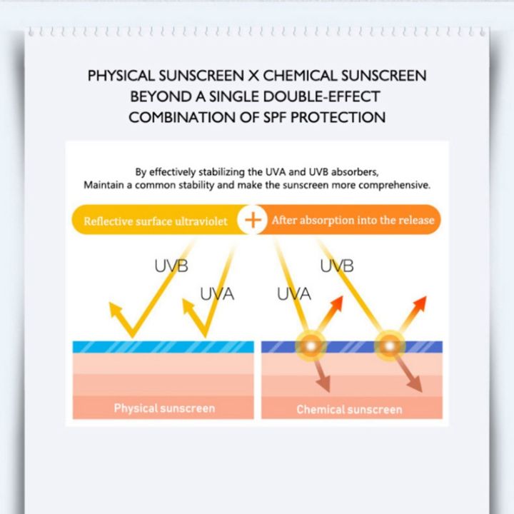 Kids%20Sunscreen%20with%20SPF%2050%20Non-Greasy%20Moisturizing%20Mineral%20Sunscreen%20For%20Face%20Protection%20and%20Body%20Against%20UVA%20UVB%20-%20Image%204