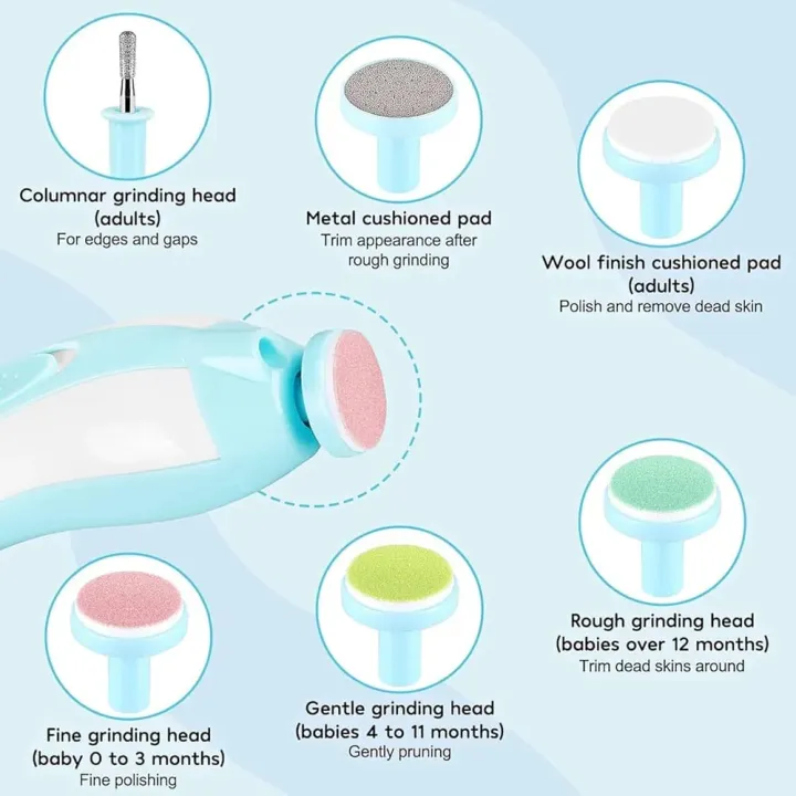 Nail%20Trimmer%20for%20Baby%20Newborn%20Nail%20Trimmer%20Manicure%20Kit%20For%20Baby%20Baby%20Nail%20-%20Image%206