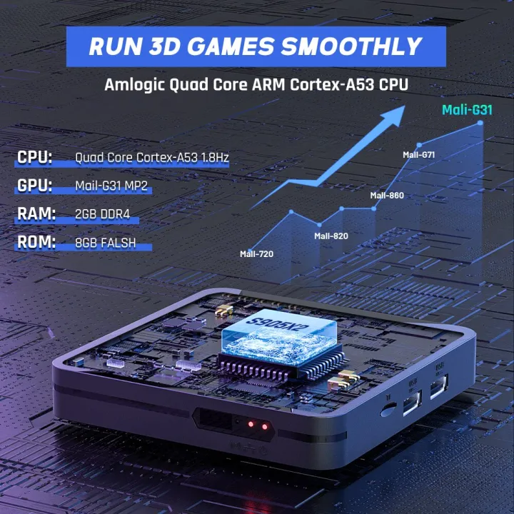 KINHANK%20Retro%20Video%20Game%20Console%20Super%20Console%20X2%20Pro%20with%2090000%20Video%20Games%20for%20PS1/DC/MAME/SS%20with%20Gamepad%20Kid%20Gift%20Game%20Box%20-%20Image%204