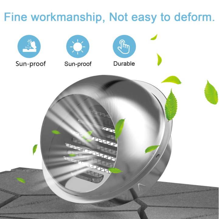 Air%20RV%20Ventilation%20Ducting%20Exhaust%20Grille%20Cover%20Air%20Vent%20Wall%20Wall%20Air%20Vent%20for%20Indoor%20Outdoor%20Home%20Kitchen%20-%20Image%205