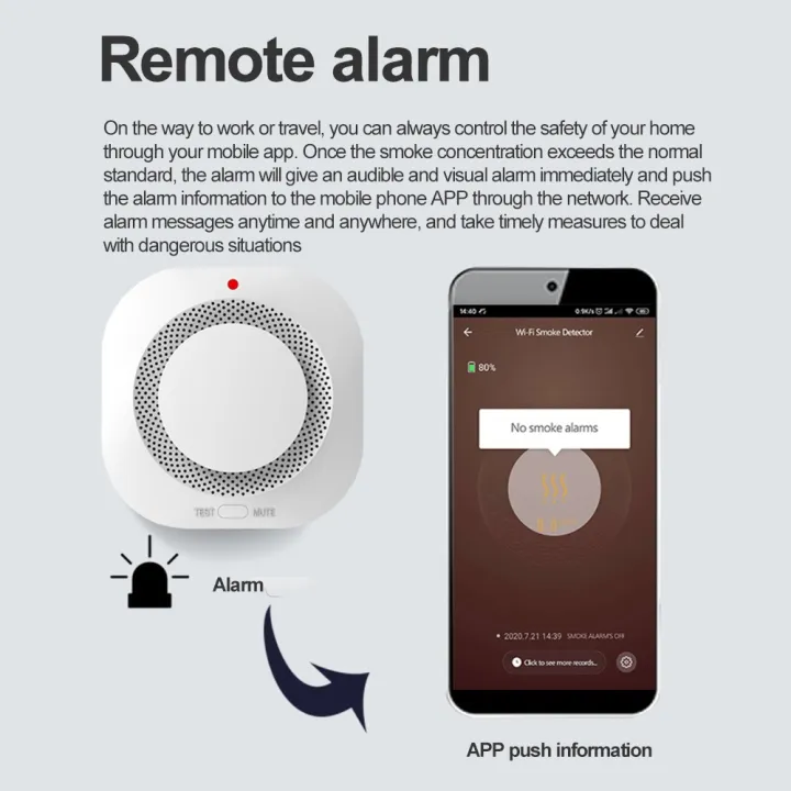 Tuya%20Smart%20Zigbee/Wifi%20Smoke%20Detector%20Smart%20Fire%20Fire%20Protection%20Home%20Security%20Alarm%20Sound%20Light%20Alarm%20APP%20Control%20-%20Image%205
