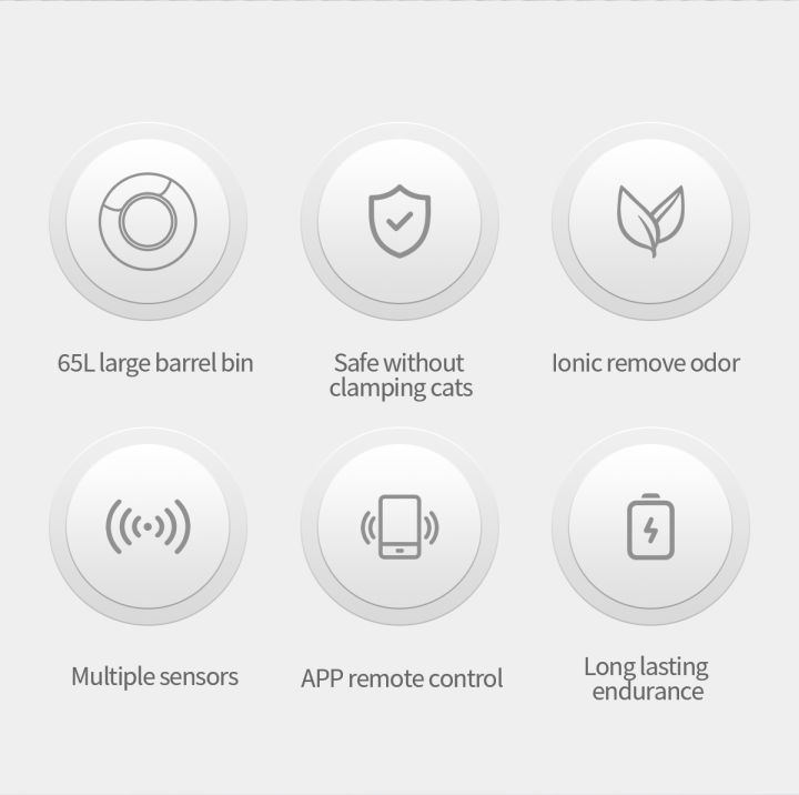 %E3%80%90English%20Version%E3%80%912024%20Automatic%20Smart%20Cat%20Litter%20Box%20Self%20Cleaning%20App%20Control%20Pet%20Toilet%20Litter%20Tray%20Ionic%20Deodorizer%2065L%20-%20Image%203