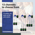 Retekess TT124 Two-way Tour Guide Audio System, Lapel Microphone, Rechargeable 13 Channel Wireless Explanation System, For Factory ,Conference,Tourism, Museum, Church, Hajj and Umrah.