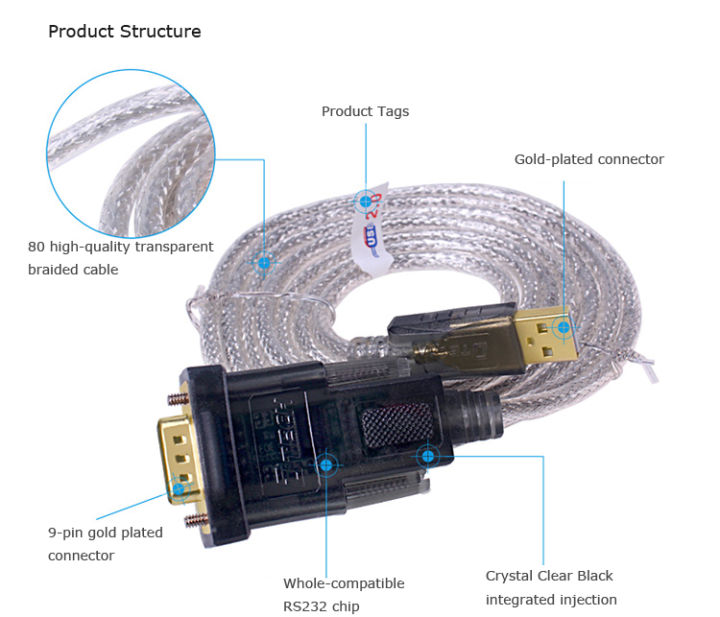 Dtech%20DT-5002A%20USB%20serial%20cable%20USB%20to%20serial%20cable%20RS232%20usb%20serial%20converter%20cable,%201.2%20m%20-%20Image%204