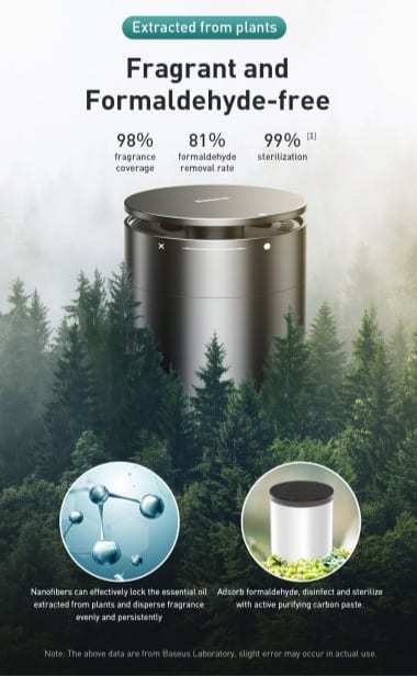Baseus%20Car%20Air%20Freshener%20Diffuser%20Auto%20Perfume%20Aromatherapy%20Ions%20Formaldehyde%20Air%20Cleaner%20Flavoring%20For%20Car%20Freshner%20Perfume%20-%20Image%205