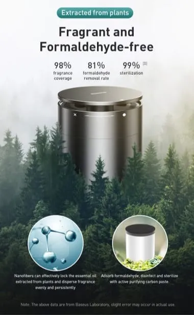 Baseus%20Car%20Air%20Freshener%20Diffuser%20Auto%20Perfume%20Aromatherapy%20Ions%20Formaldehyde%20Air%20Cleaner%20Flavoring%20For%20Car%20Freshner%20Perfume%20-%20Image%205