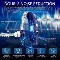 Fashions Bluetooth noise cancelling hearing aid audio amplifier, hearing loss, headphone type hearing aid, deaf back of ear hearing aid. 