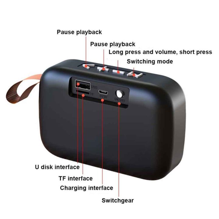 Portable%20Fabric%20Wireless%20Bluetooth%20Speaker,3D%20Stereo%20Music%20Surround%20Better%20Bass%20Wireless%20Outdoor%20Speaker%20Support%20FM%20TF%20Card%20-%20Image%202