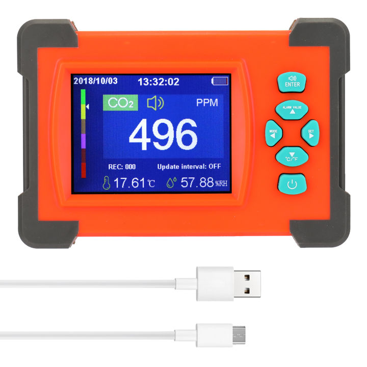 Portable%20Carbon%20Dioxide%20Detector%20Useful%20CO2%20Meter%20Air%20Quality%20Monitor%20with%20Storage%20Case%20-%20Image%202