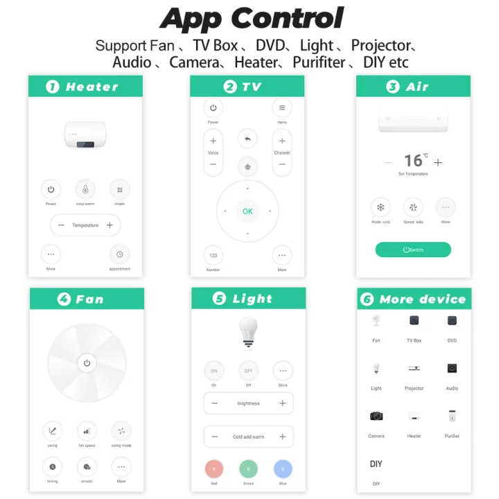 WiFi%20IR%20Remote%20Control%20for%20Air%20Conditioner%20TV%20Smart%20Home%20Infrared%20Universal%20Remote%20Controller%20For%20Alexa%20Google%20Home%20-%20Image%205